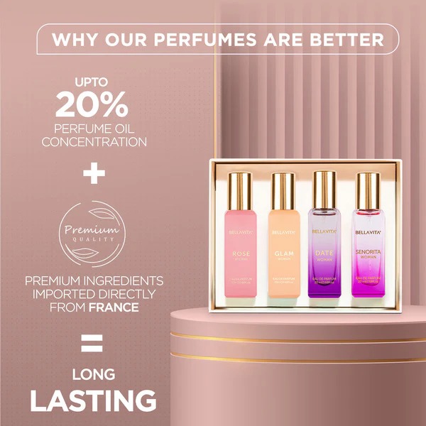 Bella Vita Luxury Perfume Set  - Luxury Skincare Gift Set 리뷰 및 가격